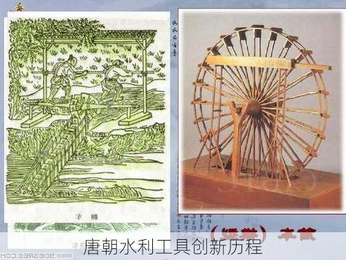 唐朝水利工具创新历程