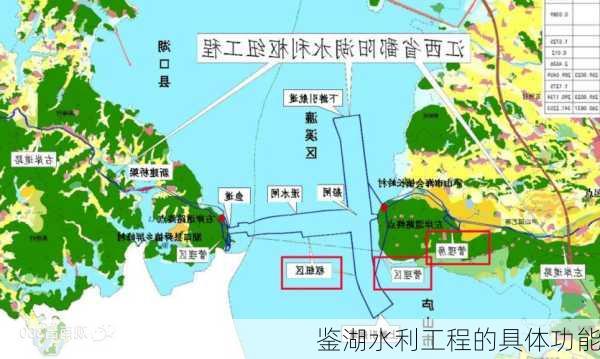 鉴湖水利工程的具体功能