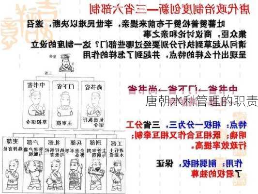 唐朝水利管理的职责