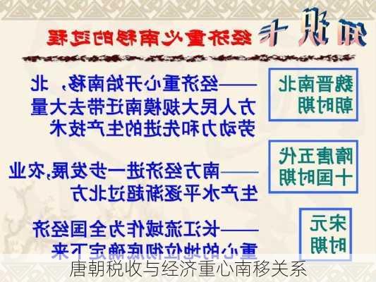 唐朝税收与经济重心南移关系