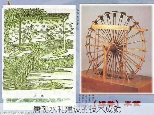 唐朝水利建设的技术成就