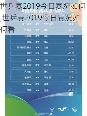 世乒赛2019今日赛况如何,世乒赛2019今日赛况如何看