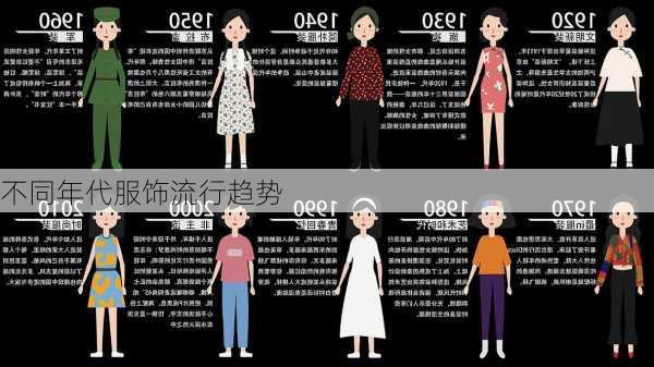 不同年代服饰流行趋势