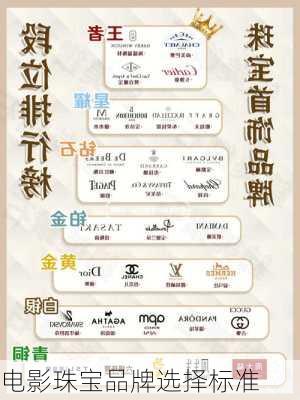 电影珠宝品牌选择标准