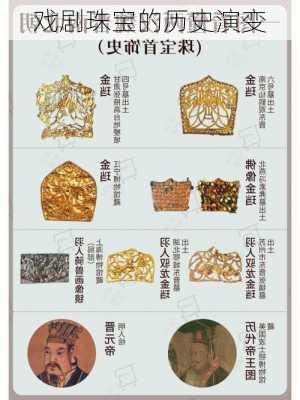 戏剧珠宝的历史演变