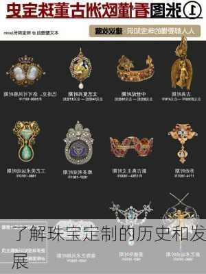 了解珠宝定制的历史和发展
