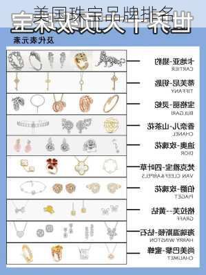 美国珠宝品牌排名