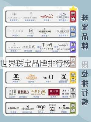 世界珠宝品牌排行榜