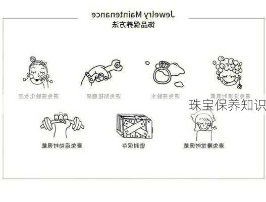 珠宝保养知识