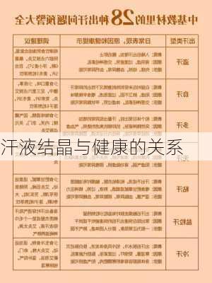 汗液结晶与健康的关系