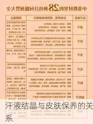 汗液结晶与皮肤保养的关系