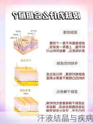 汗液结晶与疾病