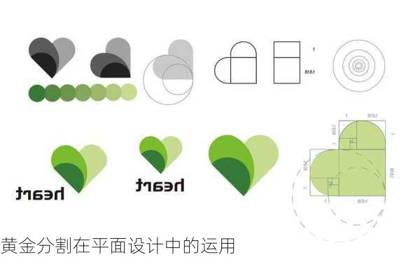 黄金分割在平面设计中的运用