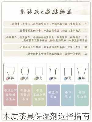 木质茶具保湿剂选择指南