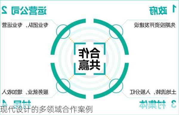 现代设计的多领域合作案例
