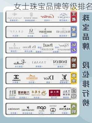 女士珠宝品牌等级排名