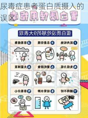 尿毒症患者蛋白质摄入的误区