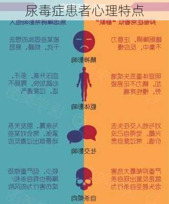 尿毒症患者心理特点