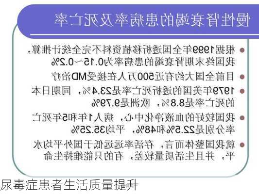 尿毒症患者生活质量提升
