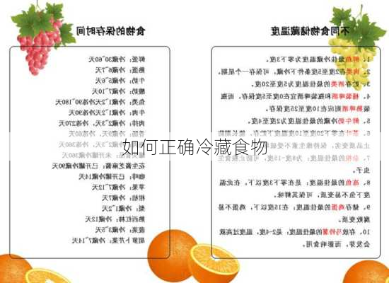 如何正确冷藏食物