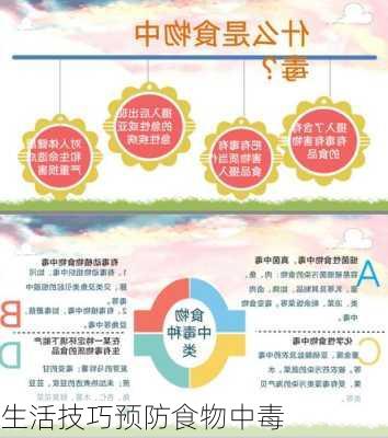 生活技巧预防食物中毒