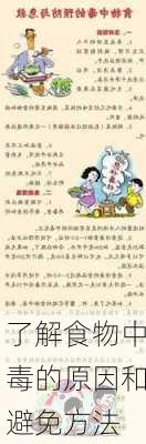 了解食物中毒的原因和避免方法