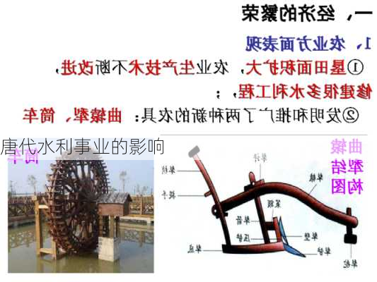 唐代水利事业的影响