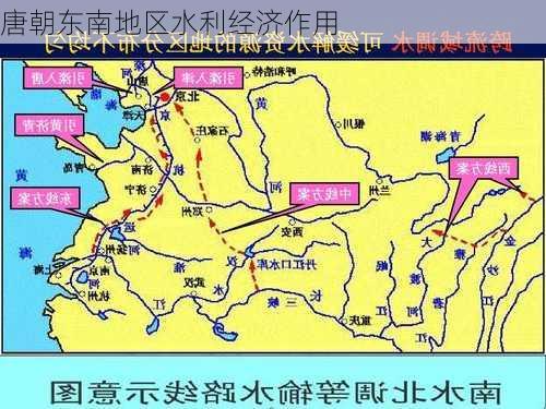 唐朝东南地区水利经济作用