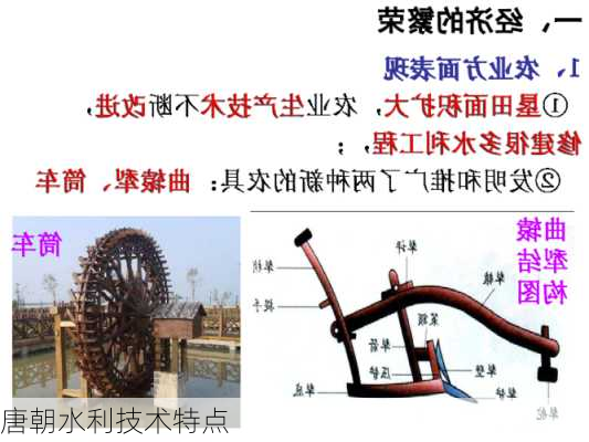 唐朝水利技术特点