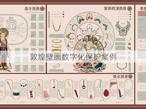 敦煌壁画数字化保护案例