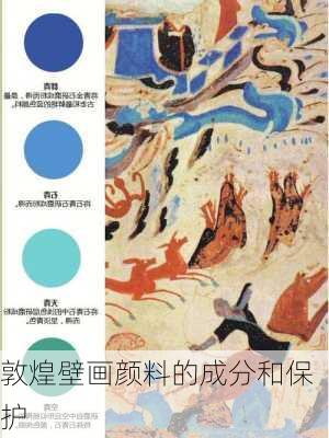 敦煌壁画颜料的成分和保护