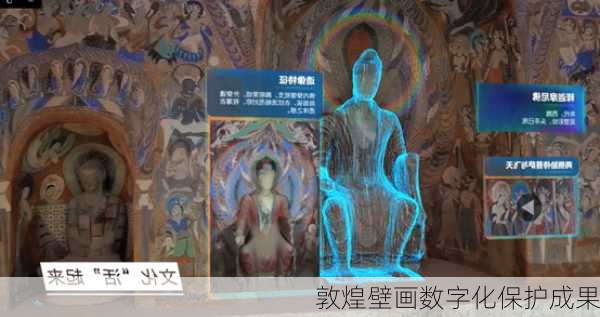 敦煌壁画数字化保护成果