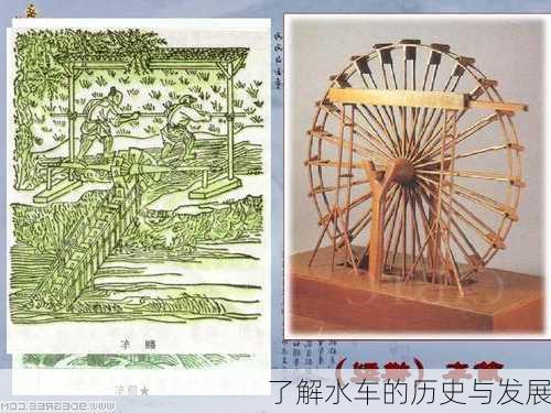 了解水车的历史与发展