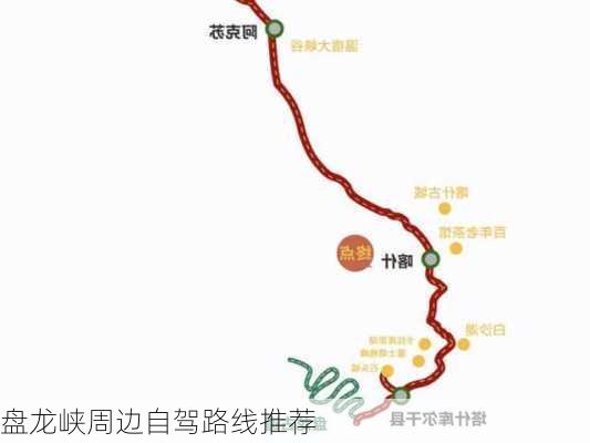 盘龙峡周边自驾路线推荐