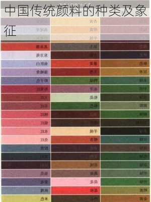 中国传统颜料的种类及象征