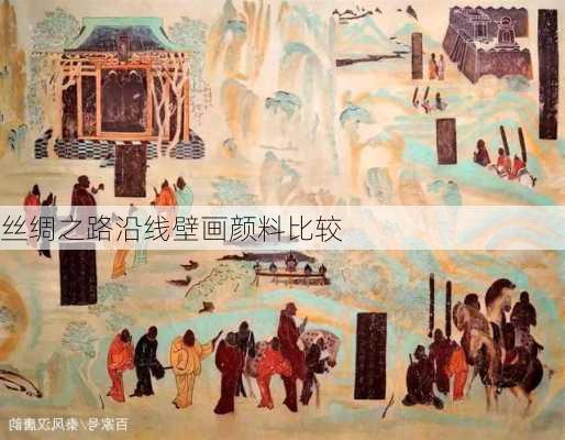 丝绸之路沿线壁画颜料比较