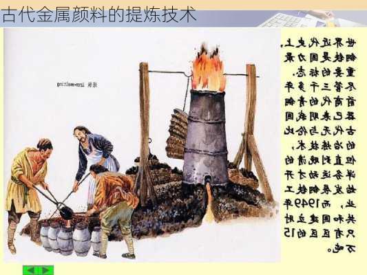 古代金属颜料的提炼技术