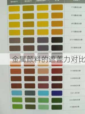 金属颜料的遮盖力对比