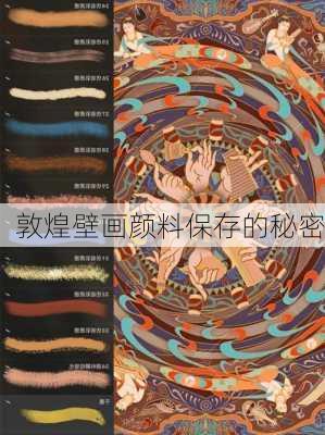 敦煌壁画颜料保存的秘密