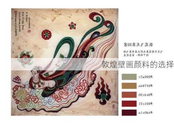 敦煌壁画颜料的选择