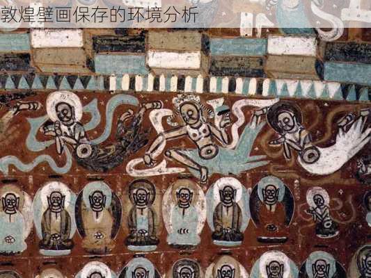 敦煌壁画保存的环境分析