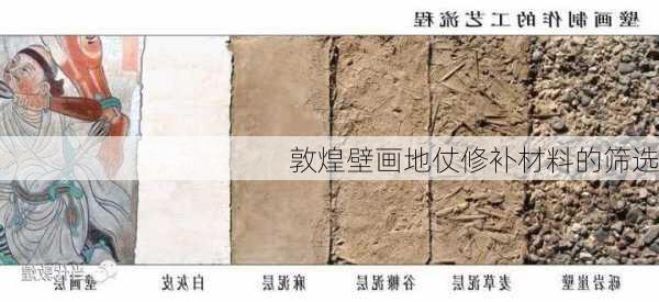 敦煌壁画地仗修补材料的筛选