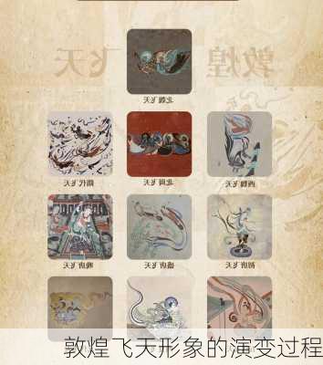 敦煌飞天形象的演变过程