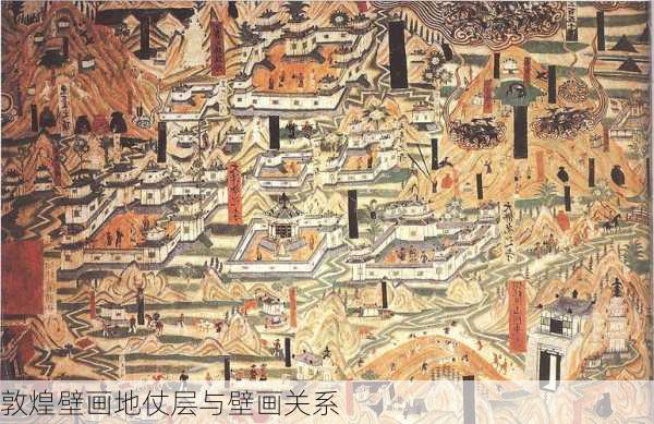 敦煌壁画地仗层与壁画关系