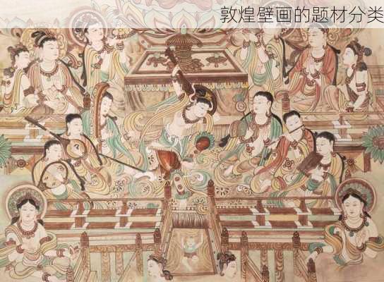 敦煌壁画的题材分类
