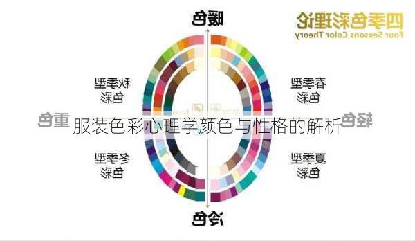 服装色彩心理学颜色与性格的解析