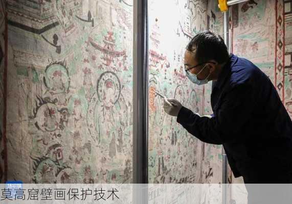 莫高窟壁画保护技术