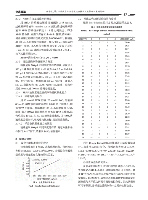 不同提取方法对颜料性能的影响