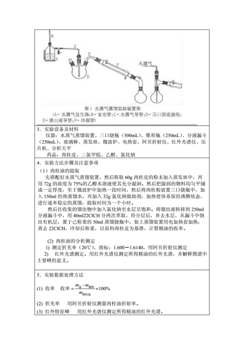 油溶性桂花提取物的制备方法