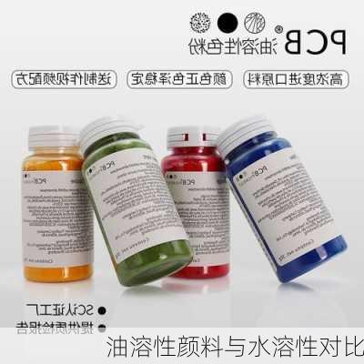 油溶性颜料与水溶性对比